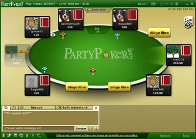Poker Online Schweiz