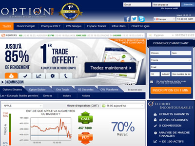 OptionWeb